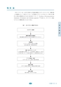 カテーテル関連尿路感染の予防のためのCDCガイドライン 2009｜株式会社メディコン